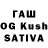 Cannafood конопля Yourhope __
